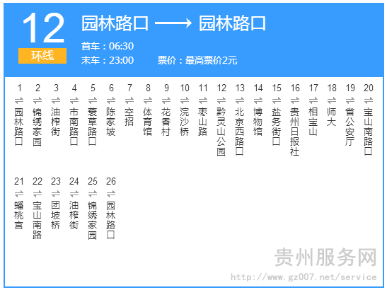 貴陽(yáng)公交12路路線示意圖
