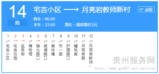 貴陽公交14路路線示意圖