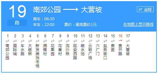貴陽公交19路路線示意圖