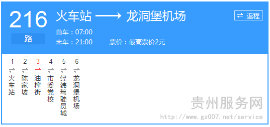 貴陽公交216路路線示意圖
