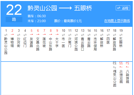 貴陽公交22路路線示意圖