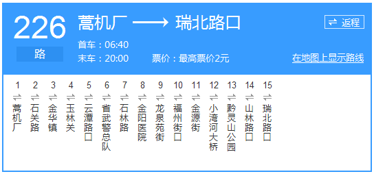 貴陽(yáng)公交226路路線(xiàn)示意圖