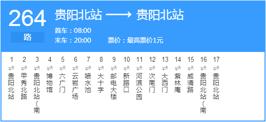 貴陽市264路公交路線