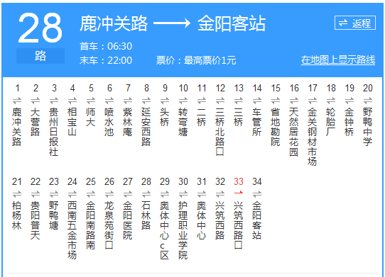 貴陽公交28路路線示意圖