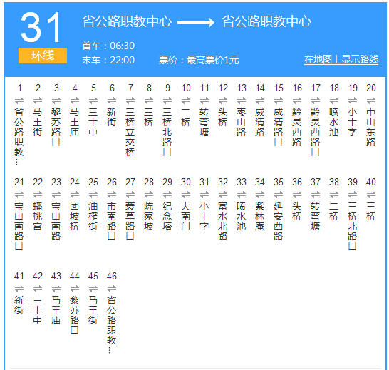 貴陽(yáng)公交31路路線示意圖
