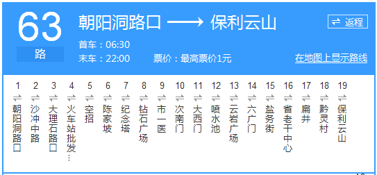 貴陽公交63路路線示意圖