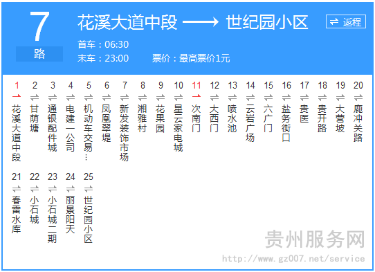 貴陽(yáng)公交7路路線示意圖