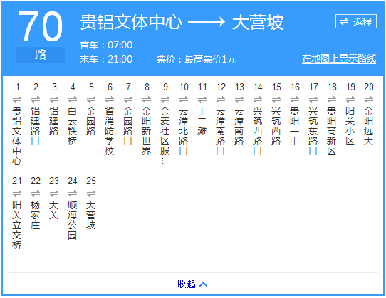 貴陽公交70路路線示意圖