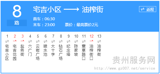 貴陽公交8路路線示意圖