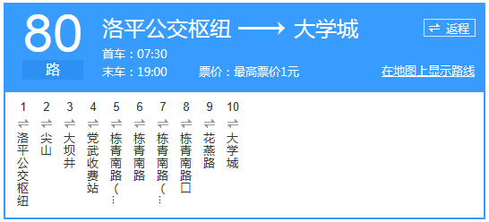 貴陽公交80路路線示意圖