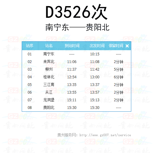 貴廣高鐵動車D3526次動車時刻表