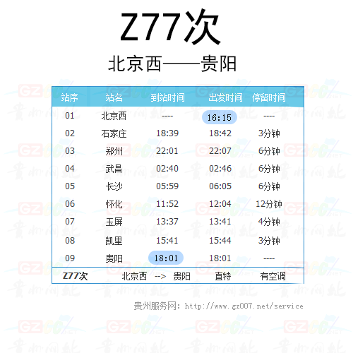 北京西到貴陽(yáng)站Z77次時(shí)刻表