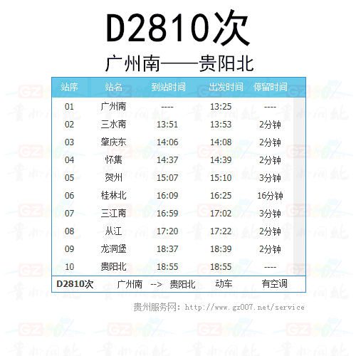 動(dòng)車2810次時(shí)刻表