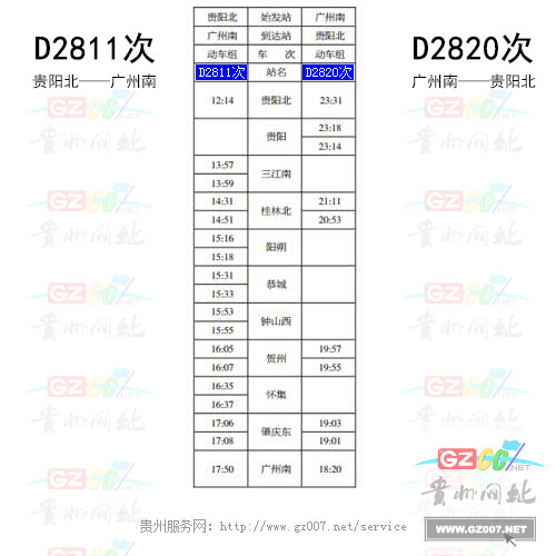 動(dòng)車(chē)2820次時(shí)刻表