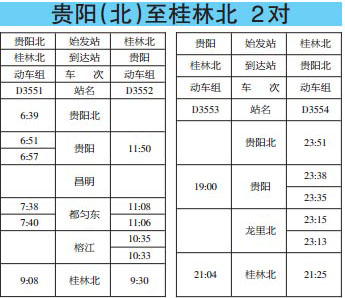 貴陽至桂林動車時刻表