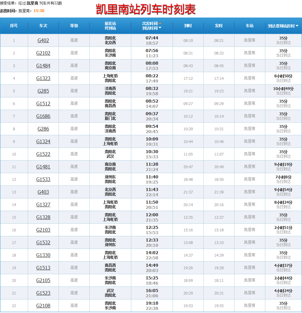 凱里南站時(shí)刻表